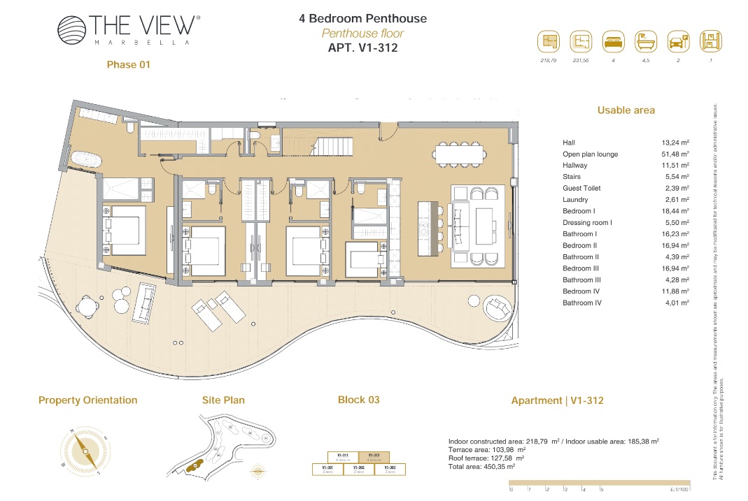 Exclusive homes with panoramic sea views!