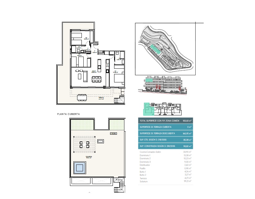 Penthouse te koop in Punta Lara (Nerja)