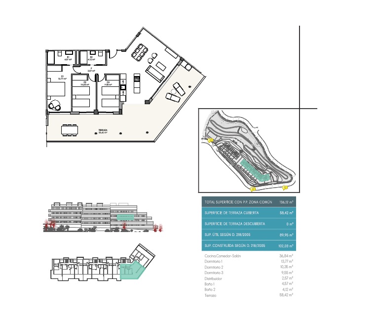 Penthouse te koop in Punta Lara (Nerja)